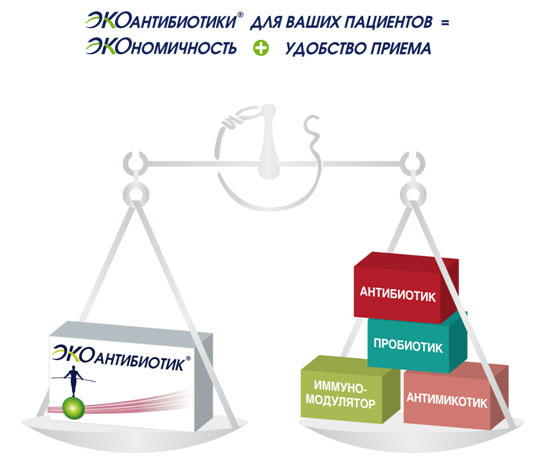 экономичность экоантибиотиков.jpg