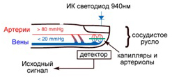 оптический сенсор.jpg